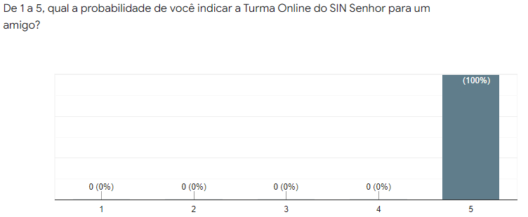 ⭐️ PLANO PARA AGENTES 2.0 SSSGAME⭐️ Criamos o Programa de Agentes SSSGAME  2.0. Nós oferecemos um salário semanal para todos nossos agentes…